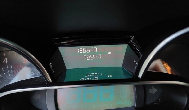 
								Renault Clio 1.5 dCi 8V 90 CV 5 porte Duel full									