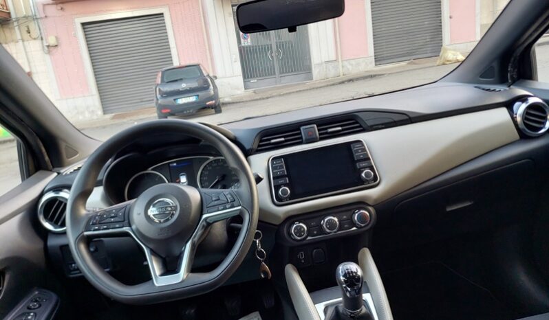 
								Nissan Micra 1.5 dCi 90 CV 5 porte Acenta full									