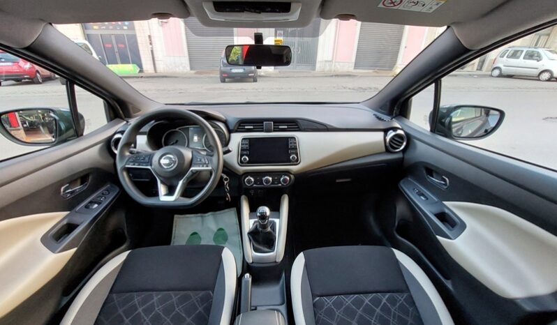 
								Nissan Micra 1.5 dCi 90 CV 5 porte Acenta full									