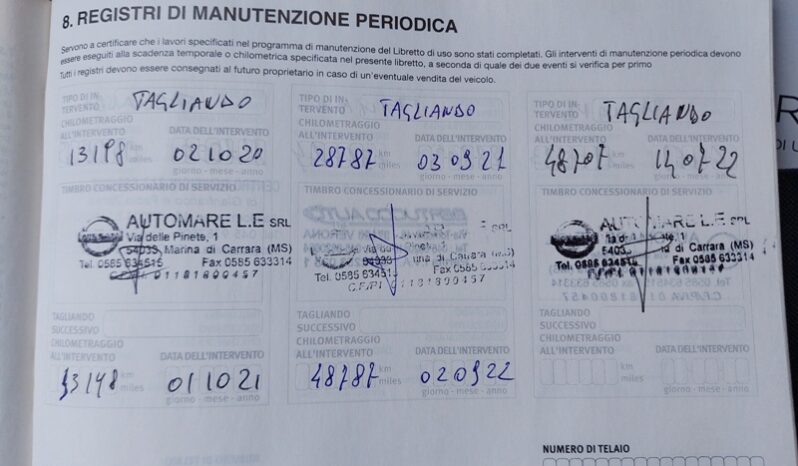 
								Nissan Micra 1.5 dCi 90 CV 5 porte Acenta full									