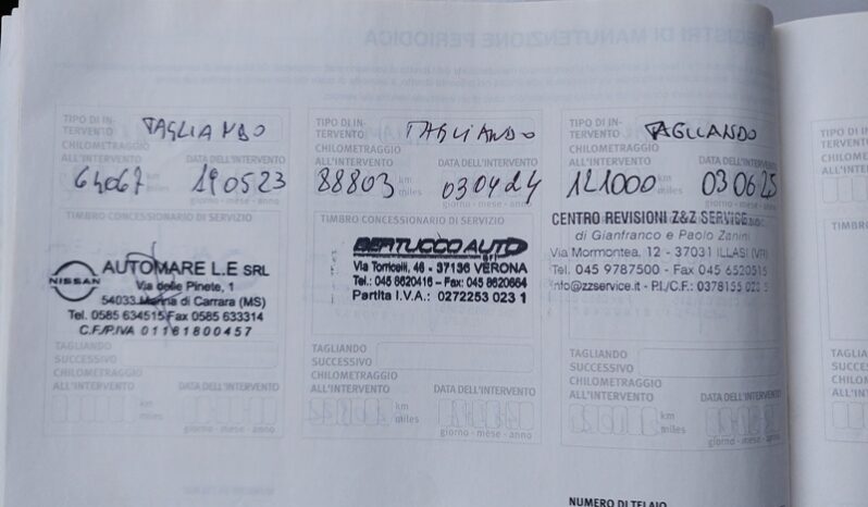 
								Nissan Micra 1.5 dCi 90 CV 5 porte Acenta full									