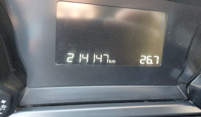 
								Peugeot 308 1.6 BlueHDi 120 CV S&S Allure full									