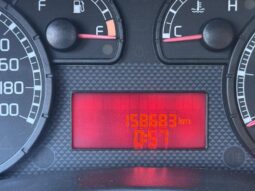 
										Fiat Panda 1.3 MJT 69 CV 16V 4×4 Glam full									