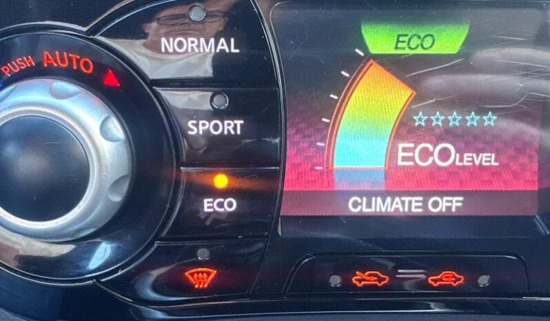 
								Nissan Juke 1.5 dCi 110 CV Start&Stop N-Connecta full									