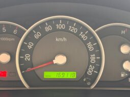 
										Kia Sorento 2.5 16V CRDI 170 CV VGT 4WD Active full									